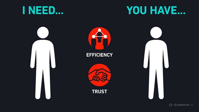 trust and efficiency