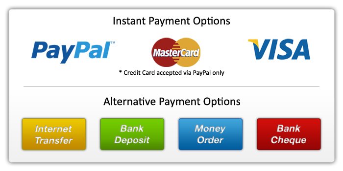 Integrate Multiple Payment Options